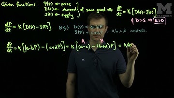 A Differential Equation for Supply, Demand and Price of a Commodity