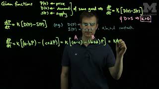 A Differential Equation for Supply, Demand and Price of a Commodity