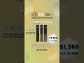 Star Deal Alert at Smart Home Tech Show 2026 - Catch Ascend Hardware at Booth 8213!