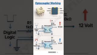 Optocoupler Working ⚙️ #diy #shorts #optocoupler #short