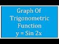 Graph Of Trigonometric Function y = Sin 2x / Maths Trigonometry
