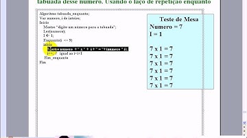 aula 1092 Algoritmos e Logica de programação   Laço de repetição Repita Tabuada Algoritmo