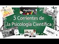 Corrientes de Psicología Científica. conductismo, Gestalt, psicoanálisis, humanismo, cognoscitivismo