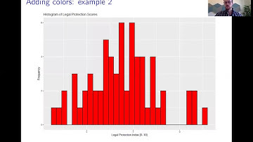 Module 5.3 Data visualization with ggplot2 | Introduction to Data Analysis in R