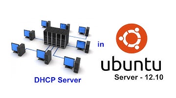 Ubuntu Server - How to install and configure DHCP Server in Ubuntu Server 12.10