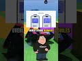 🕵️ Malware Bancario 🔐 El Enemigo Invisible de tu Dinero Digital 💸