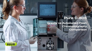 Gravity vs Automated Flash Chromatography Comparison