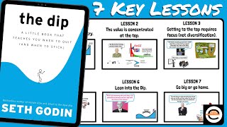 The Dip By Seth Godin - Animated Book Summary - Learn When To Quit And When To Tackle The Dip