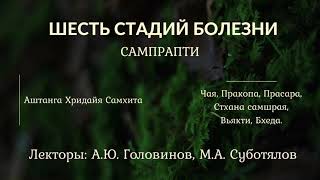 19.2. ШЕСТЬ СТАДИЙ БОЛЕЗНИ. Сапрапти.  Головинов А.Ю. Суботялов М.А.