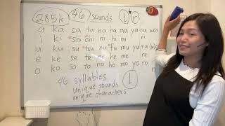 Paano Matuto ng Japanese ang mga Pilipino | FREE Nihongo Lesson in Tagalog | Live Tutorial