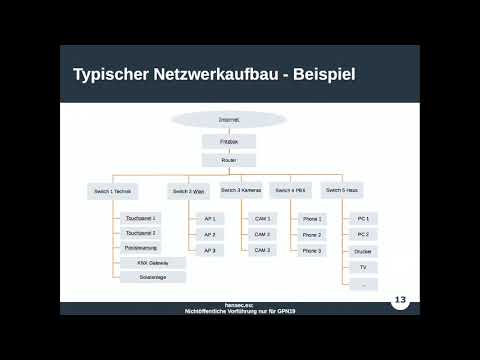 GPN19 - Hacking Building Automation Security - or how to have keyless entry at your neighbors...