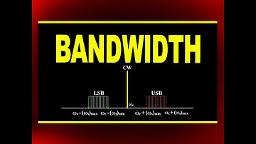 What is Bandwidth? | Advantages and Limitations of Bandwidth