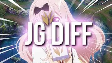 RememberTheBeat - Jungle Difference (Official Music Video)