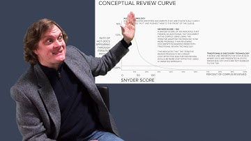 Transforming e-Discovery: An Interview with John Snyder, CEO Agnes Intelligence