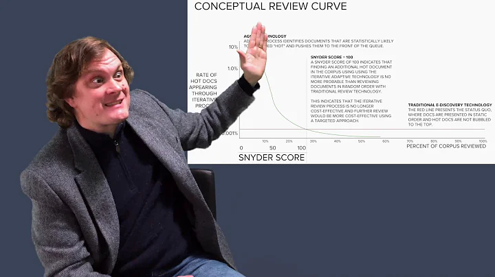Transforming e-Discovery: An Interview with John S...