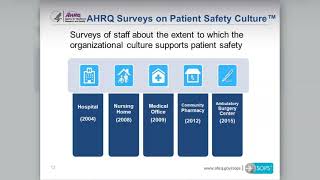 Ambulatory Surgery Center SOPS: What You Need to Know