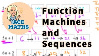 KS3 Maths - Function Machines and Sequences
