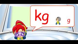 Information P5 Math Chp 5 Conversion of Measurements Update