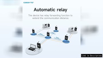 LoRa Wireless Data Transmission Gateway 400/900Mhz Ethernet Gateway 22/30dBm CDEBYTE E90-DTU MQTT RS