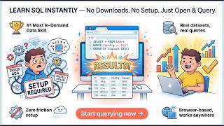 Learn SQL Online Interactively – SqlDrill