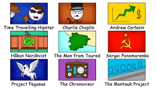 The Most Convincing Time Traveler Stories Ever
