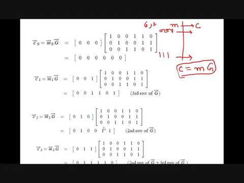 Solved Examples on Linear Block Codes - YouTube