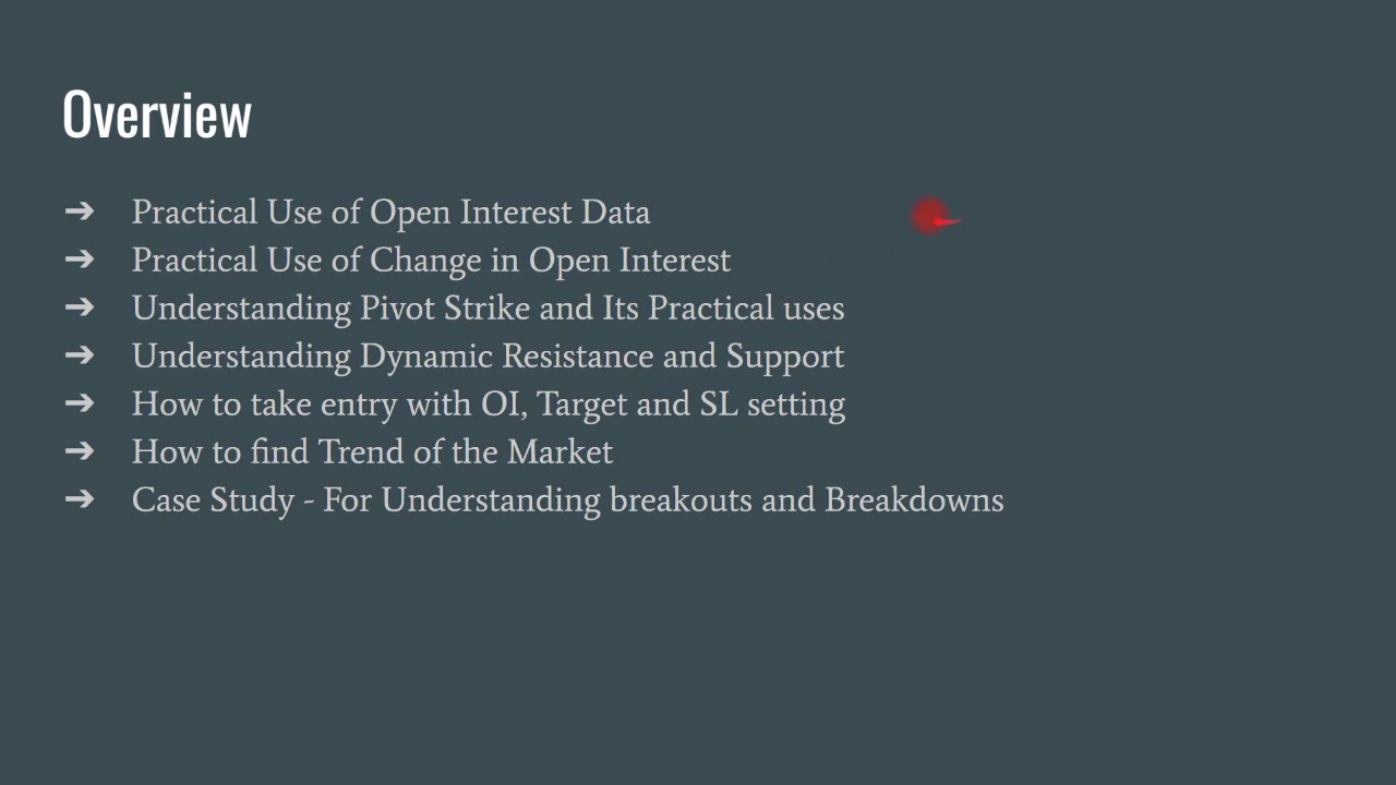 How to Trade with Open Interest  - Introduction