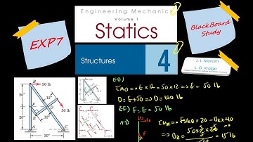 Chapter 4 : Sample problem 7