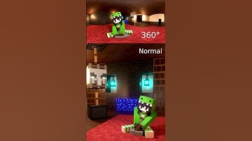 Trackmaker Best meme (360° ver) - Minecraft Miblocks Animation