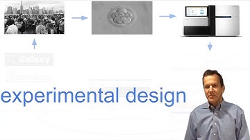 What is genomic Data Science ?