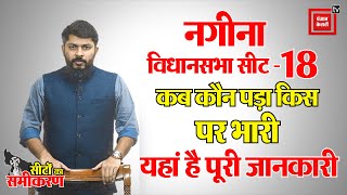 UP Election 2022: Nagina Assembly Seat पर कब कौन पड़ा किस पर भारी, यहां है पूरी जानकारी