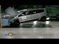 2013 Dacia Lodgy ► CRASH TEST