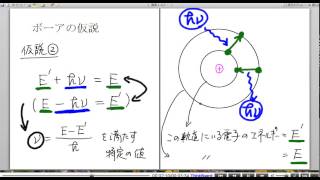 高校物理解説講義：｢ボーアの原子模型｣講義７