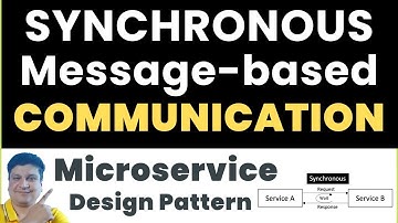 Synchronous Messaging Design Pattern for Microservice Explained with Examples | #designpattern