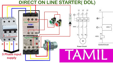 Direct On Line starter in Tamil II DOL Starter in tamil