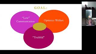 Strengthening Ex-Post Incentive Compatibility: Is It Possible? (Shiri Ron, Weizmann Institute)