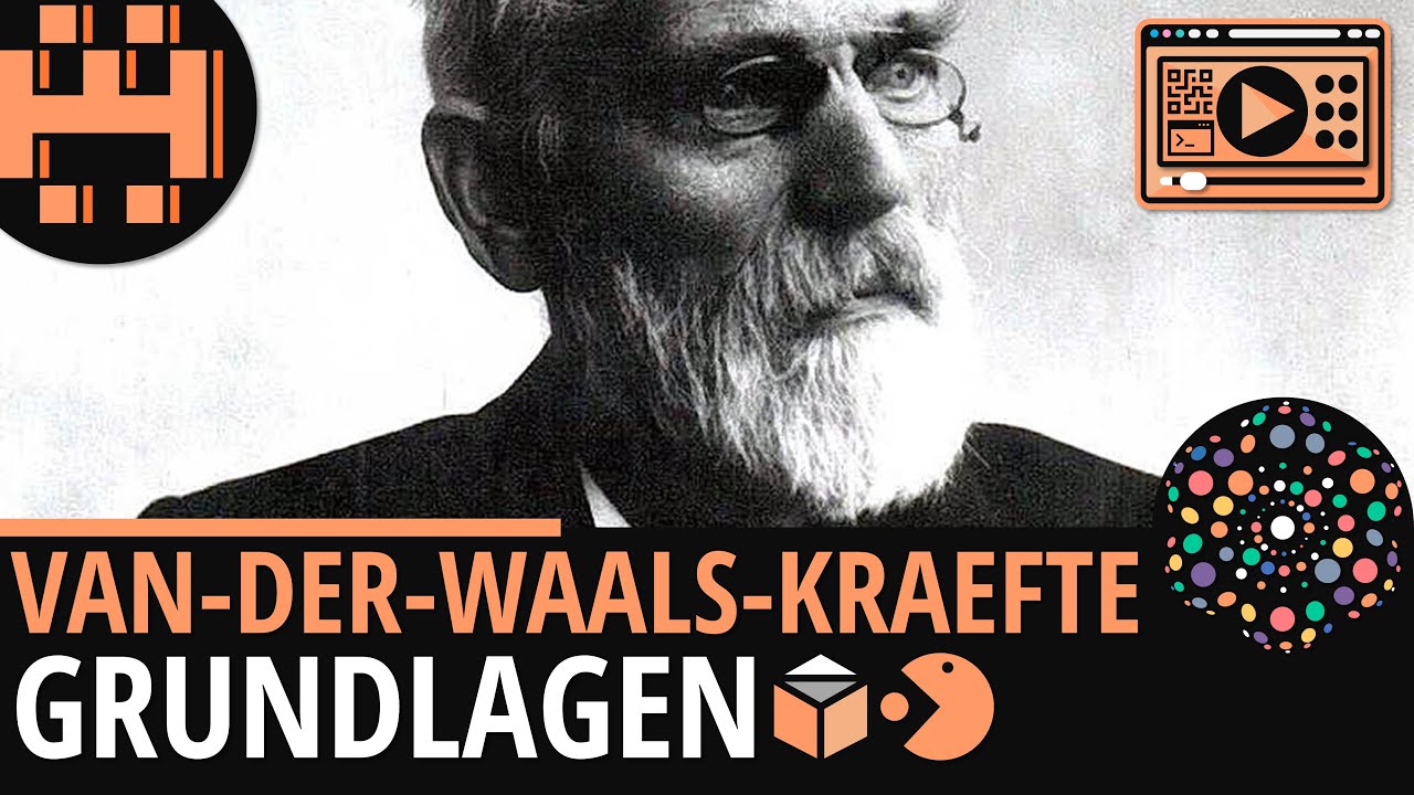 Van-der-Waals-Kräfte Grundlagen│Chemie Lernvideo [Learning Level Up ...