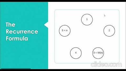 Josephus Problem by Flying Road-runners | Discrete Mathematics Presentation 2021 | Habib University