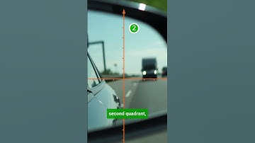 How to safely change lanes #SafeDriving #Driver #Driving #Cars #Automotive #DrivingTips #CarTips