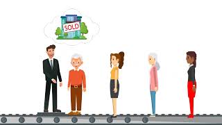 Whiteboard Explainer Animation for Business: Elevate Your Explainer Videos & Promotions | 2024 Guide