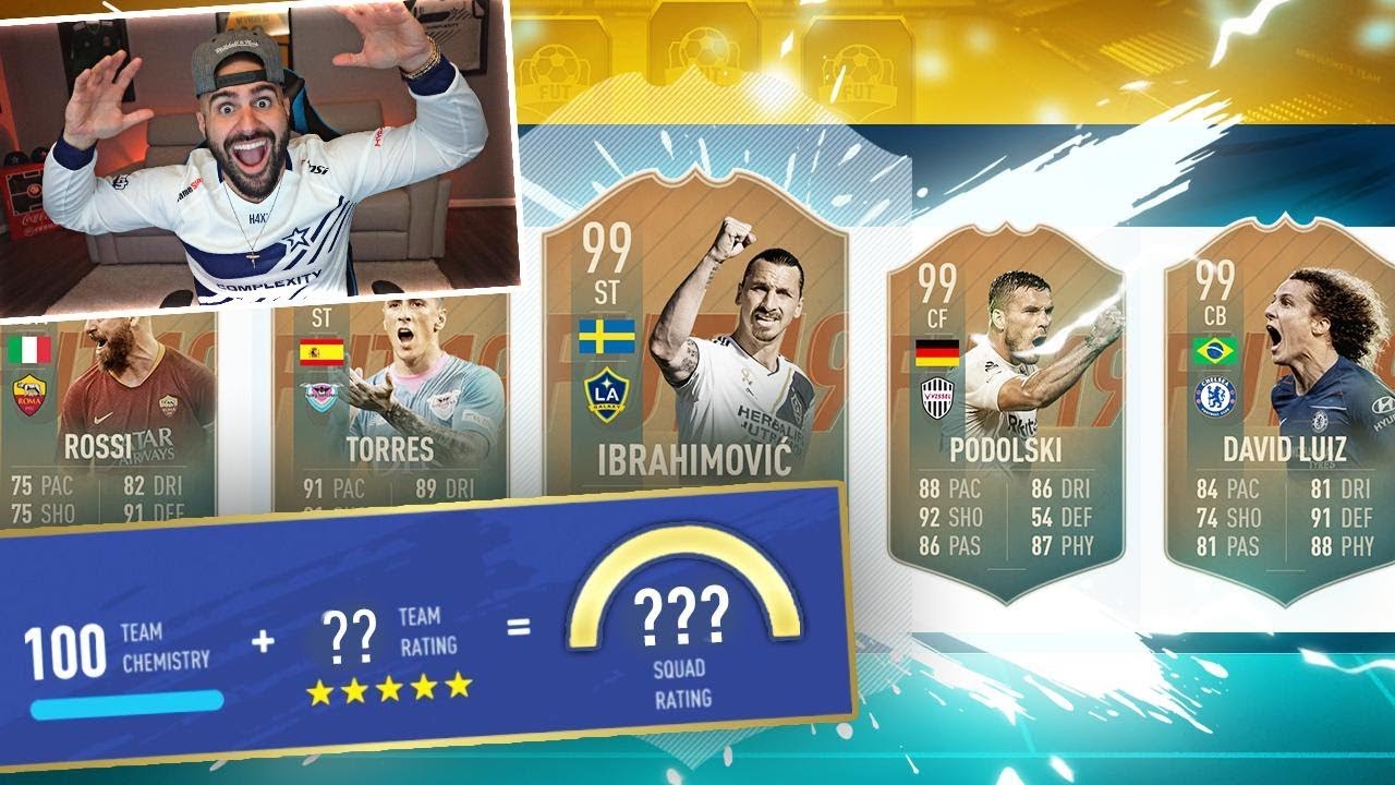 Fastest Right Backs Fifa 19