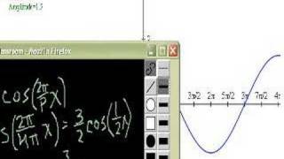 Determining the equation of a trigonometric function