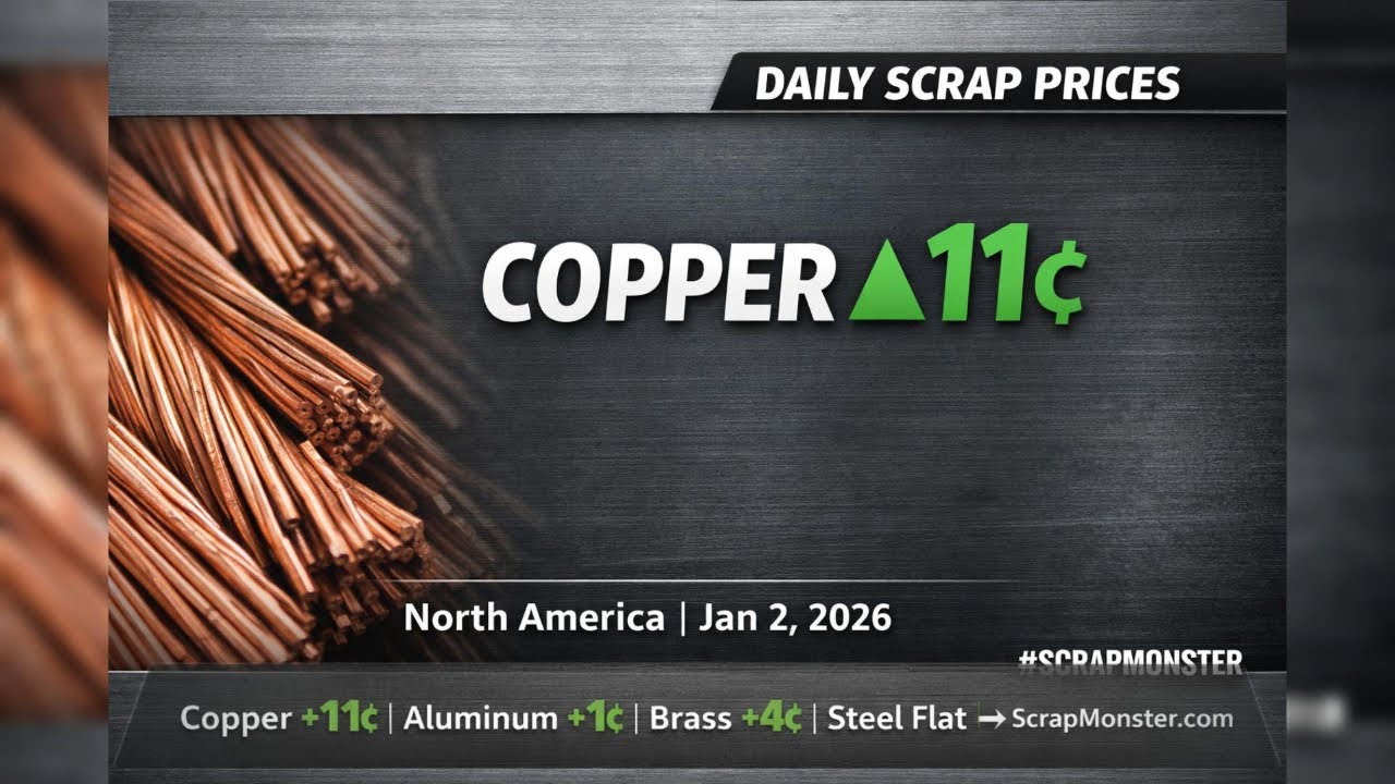 Copper Jumps 11¢ | Daily Scrap Metal Prices (Jan 2, 2026) | ScrapMonster