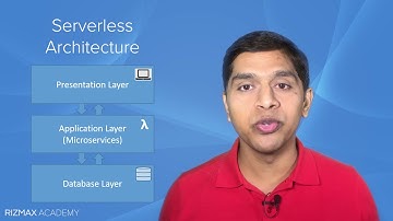 Serverless Architecture vs Traditional Architecture