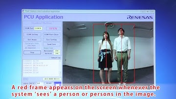 Demo system with RX631 MCU detects presence of people within images obtained from CMOS camera module