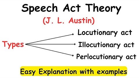 Speech Act Theory |Speech Acts|Types of Speech Act Theory #linguistics