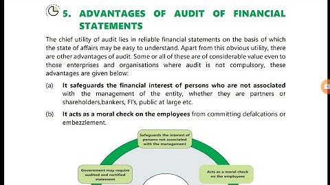 #7 Advantage of audit|Auditof financial statement|Whatarethe advantageofaudit|intercaaudit|auditchp1