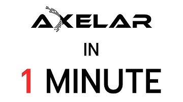 Everything you need to know about Axelar in 1 Minute