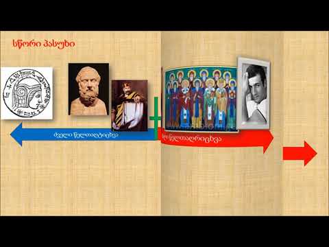 როგორ ვიმუშაოთ დროის ხაზზე