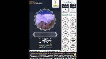 سورة يس الآية ١-٧ القارئ الحسن برعية